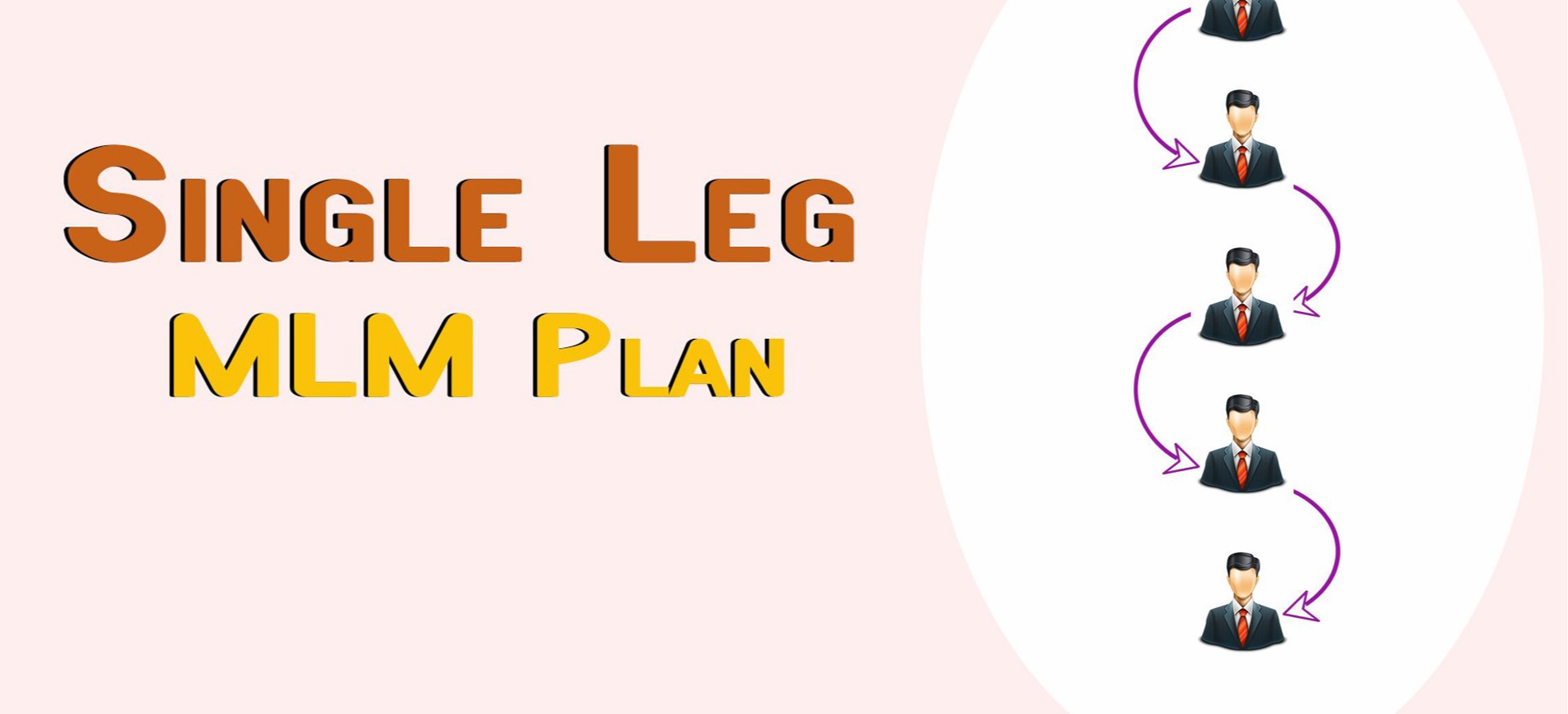 Leg Management