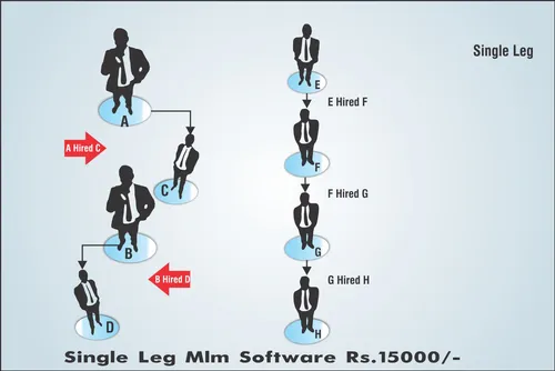 Payment Tracking